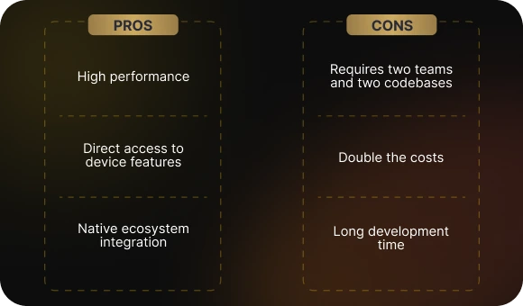 The pros and cons of native app development