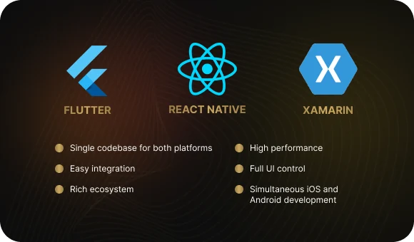 Cross-platform development