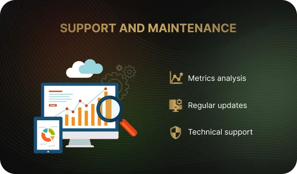 App support and growth