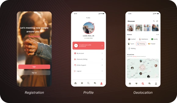 Core features of a dating app