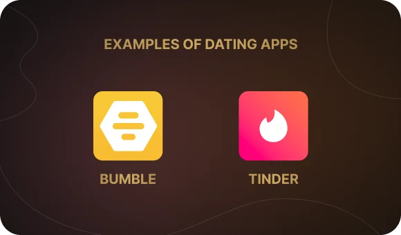Examples of successful apps